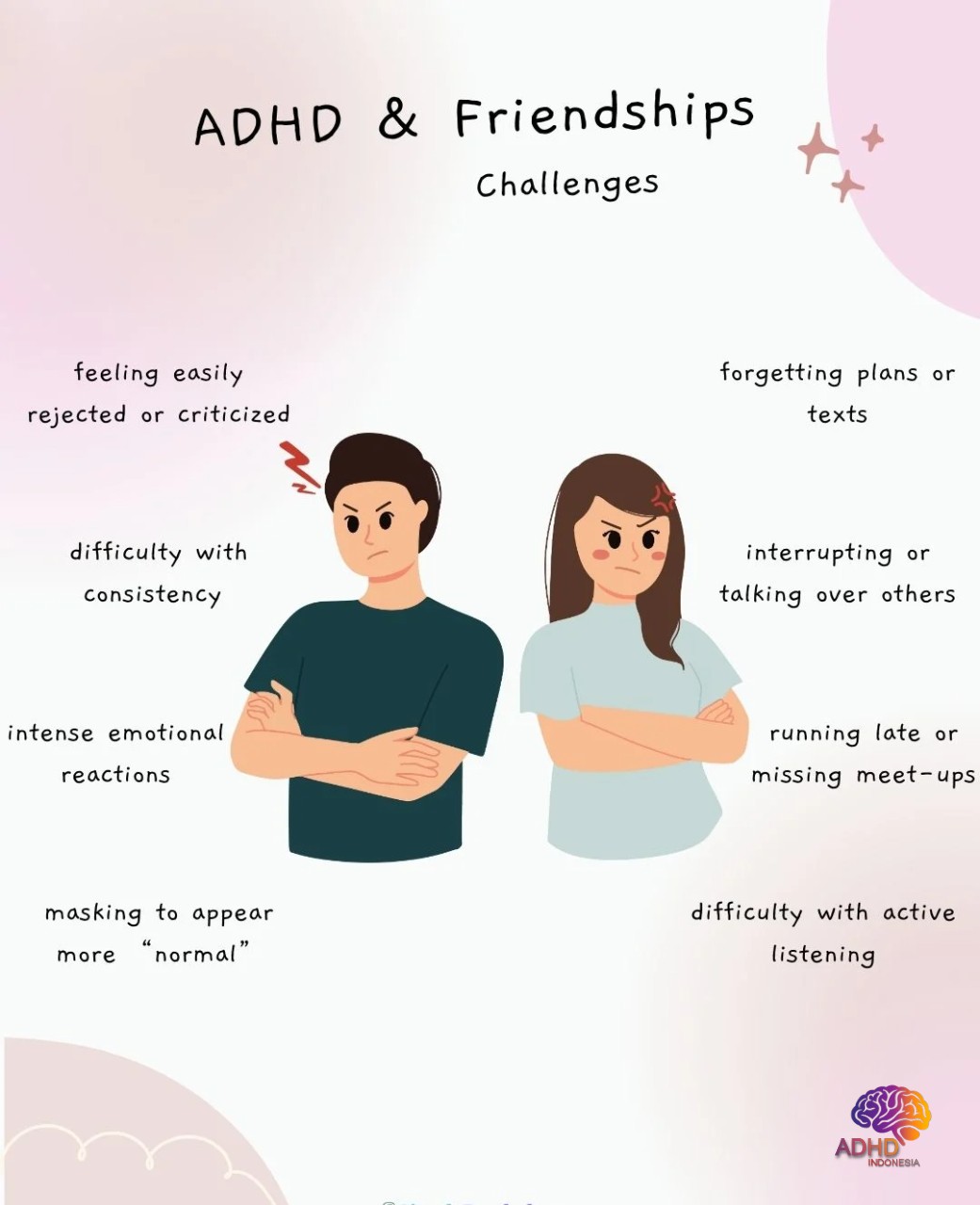 ADHD pada Anak Sekolah: Tantangan dan Pendampingan di Kabupaten Tanjung Jabung Barat