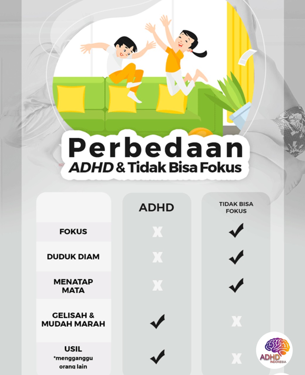 Apa Itu ADHD? Panduan Edukasi untuk Orang Tua di Kabupaten Tanjung Jabung Barat