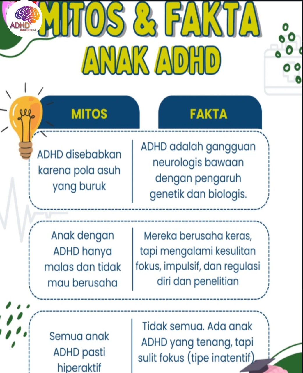 Mitos dan Fakta Seputar ADHD yang Beredar di Kabupaten Tanjung Jabung Barat