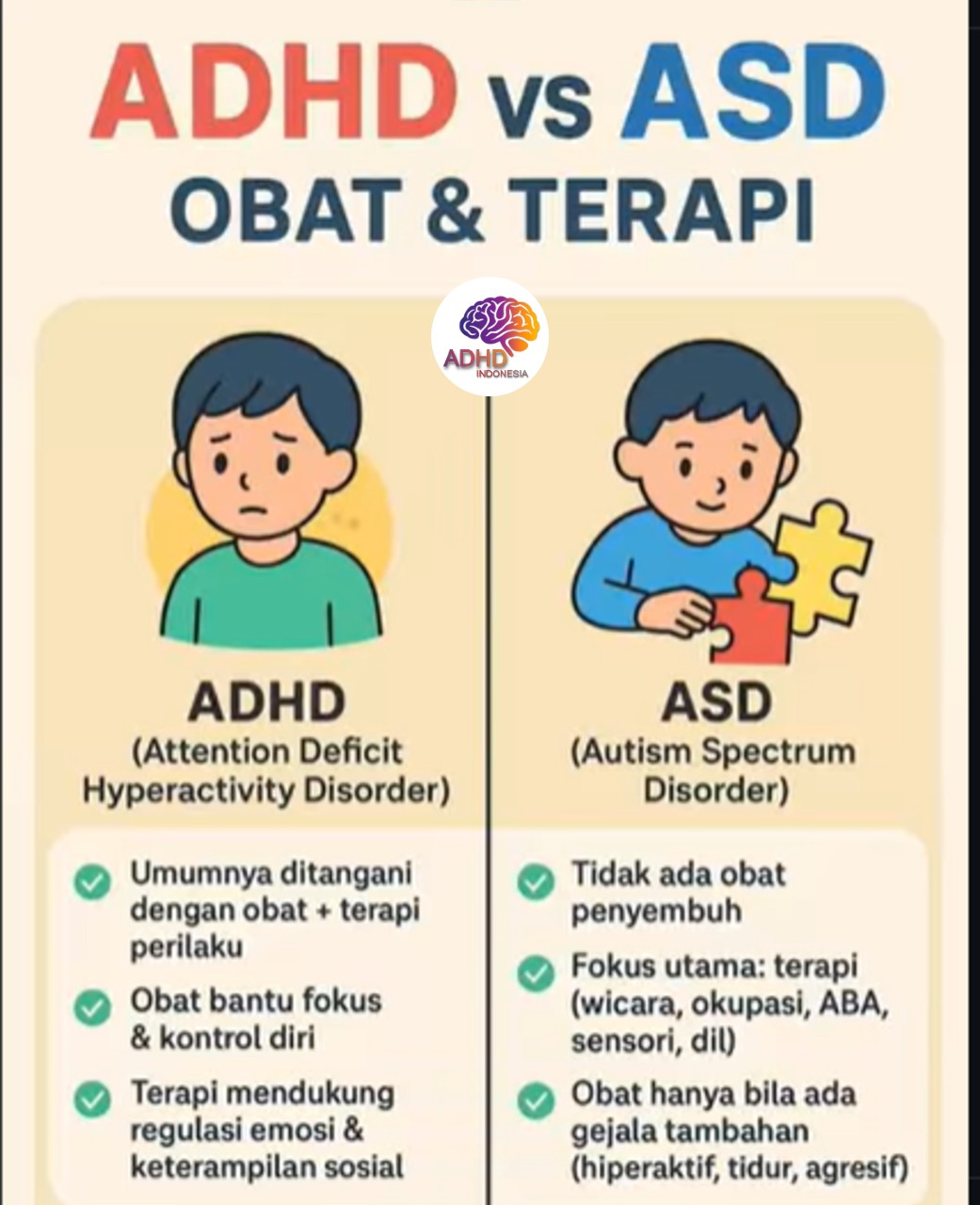 Terapi ADHD: Informasi Awal yang Perlu Diketahui Orang Tua di Kabupaten Tanjung Jabung Barat